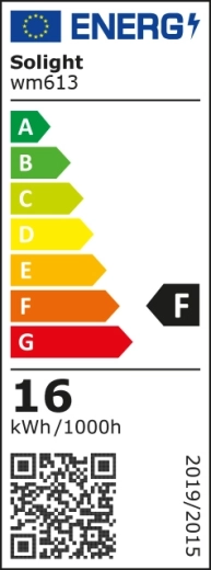 Clasa energetică F și consum 16 kWh/1000 h