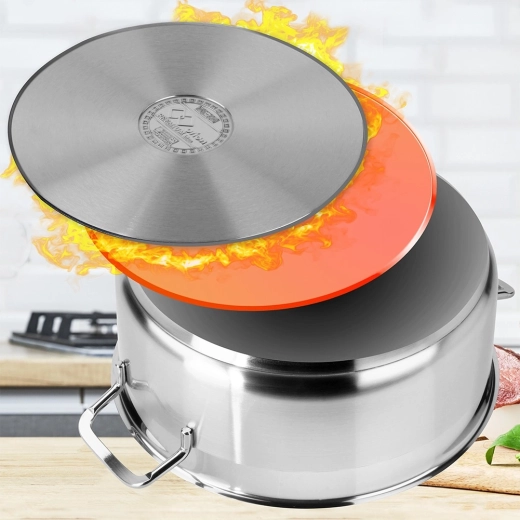 Fund termic eficient energetic