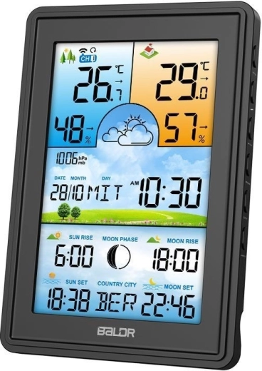 Ecran LCD color mare cu iluminare de fundal reglabilă