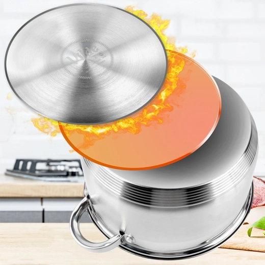 Încălzire uniformă cu fundul Maximum Power