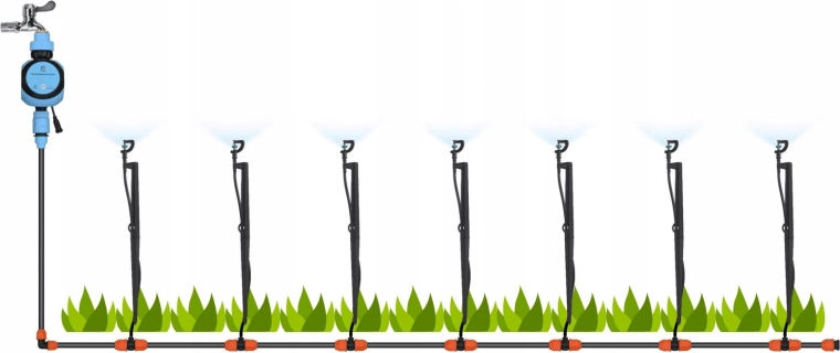 Irigare automată și uniformă