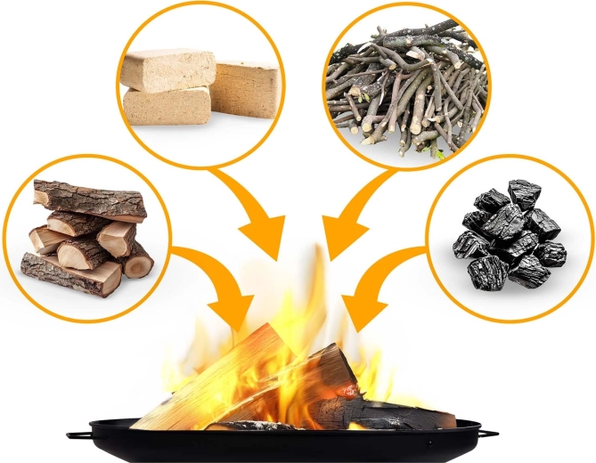 Mai multe tipuri de combustibil și aprindere ușoară