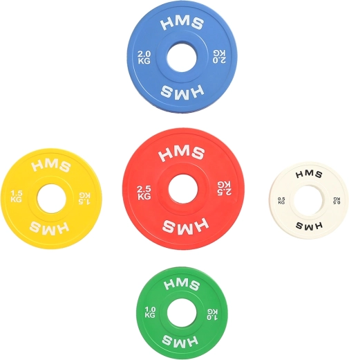 Creștere fină a încărcăturii pentru progres mai rapid