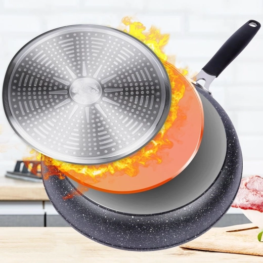 Distribuție uniformă a căldurii și economie de energie