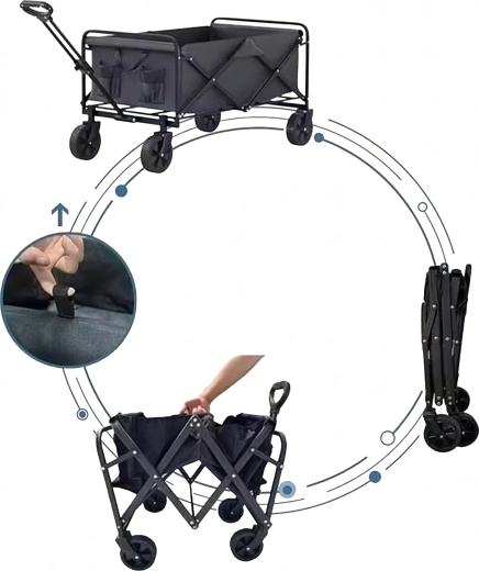 Pliare rapidă și dimensiuni compacte