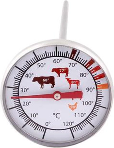 Termometru pentru carne cu sondă PROVENCE