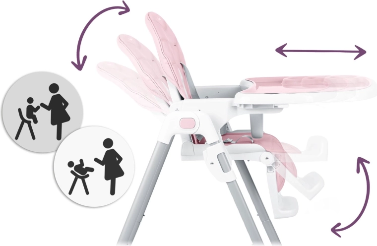 Reglaje personalizate pentru confort