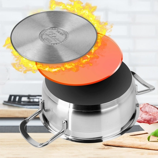 Fund acutermic multistrat pentru economisirea energiei