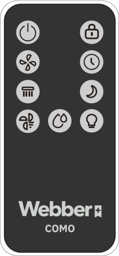 Control inteligent prin Wi‑Fi TUYA și telecomandă