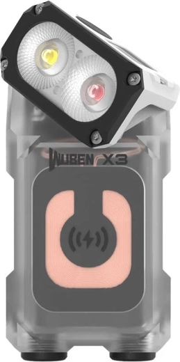 Cap rotativ 180° și magnet pentru utilizare hands‑free