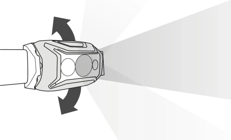 Confort și siguranță la purtare