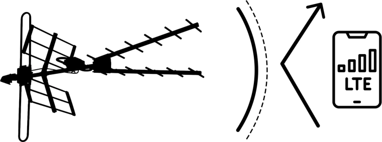 Filtru LTE integrat pentru imagine clară