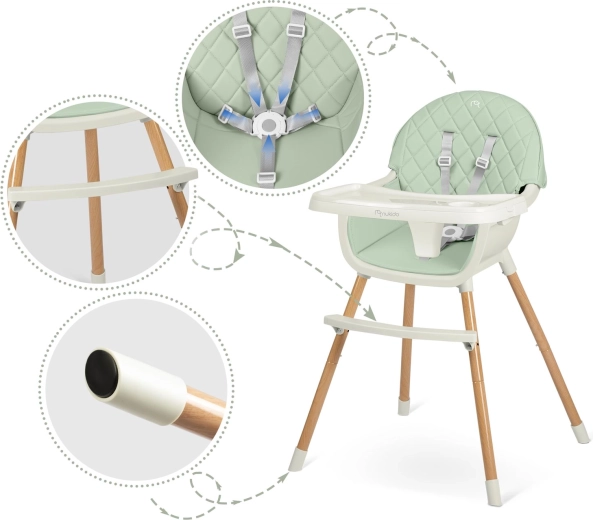 Siguranță maximă la fiecare masă