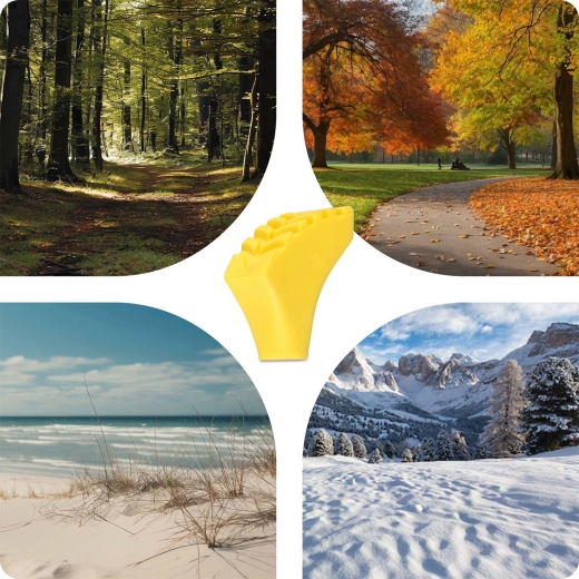 Vizibilitate și durabilitate