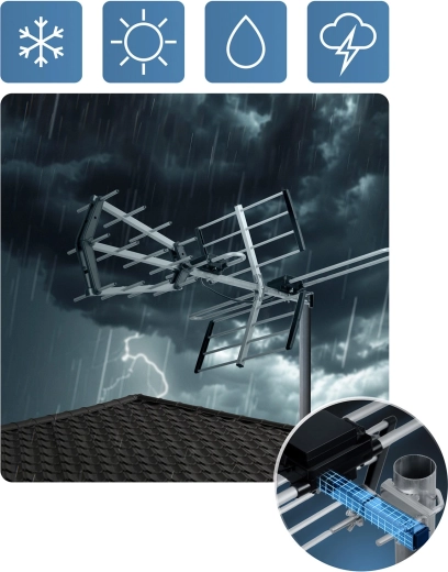 Construcție durabilă pentru exterior