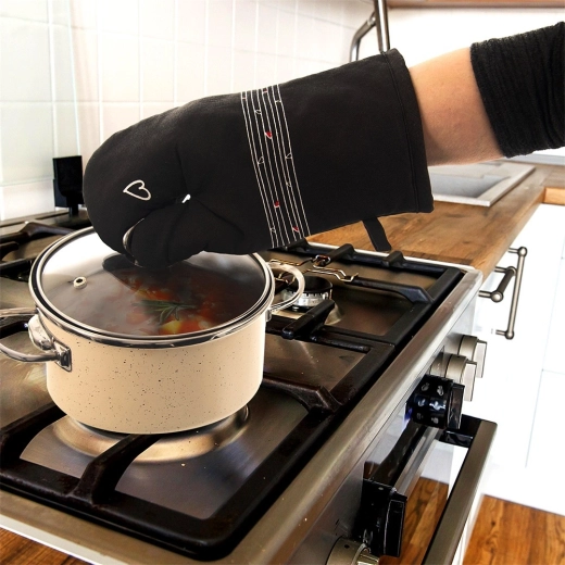 Protecție termică de încredere