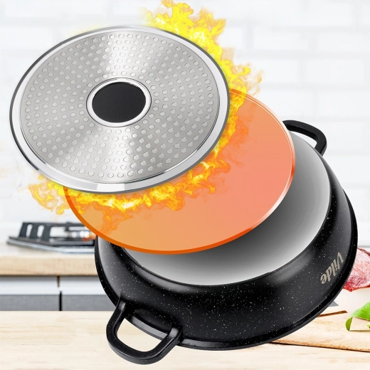 Compatibilă cu toate tipurile de plite