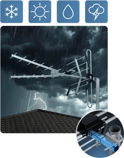 Construcție rezistentă pentru orice vreme