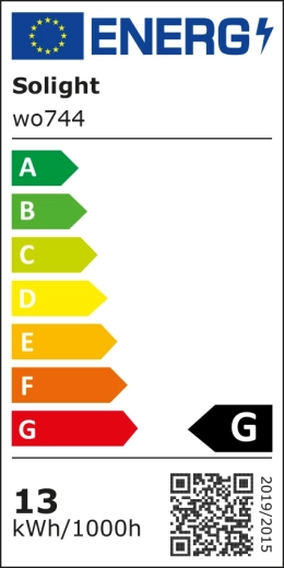 Clasa energetică G