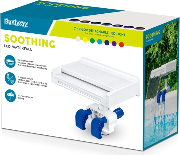 Utilizare sigură și economică