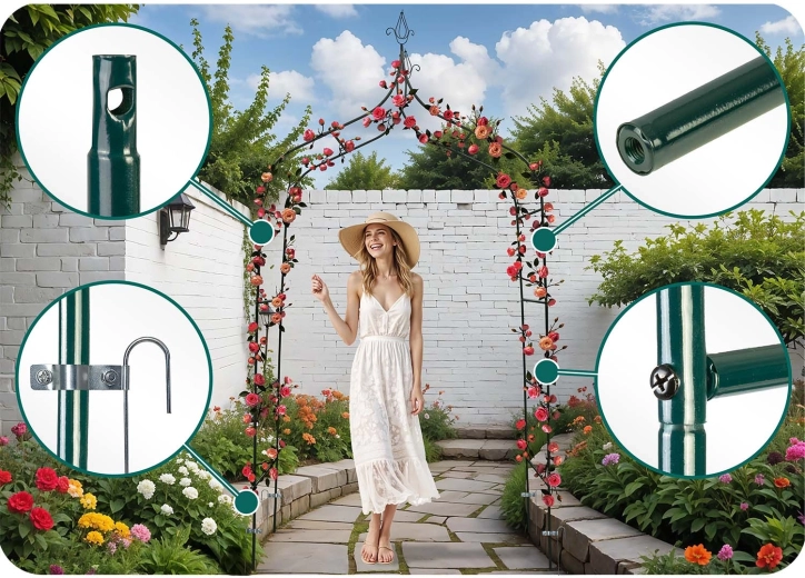 Montaj ușor și ancorare sigură