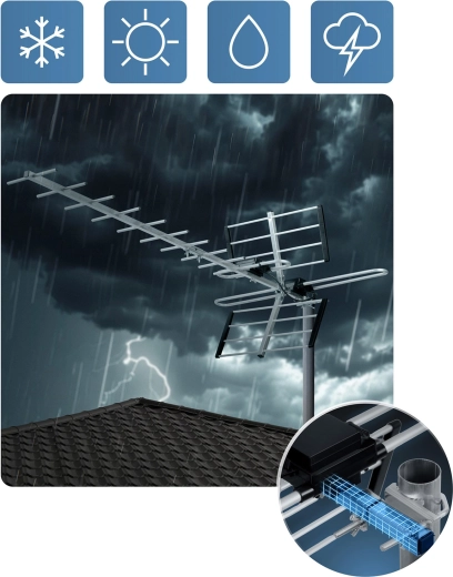 Pregătită pentru 4K și rezistentă la intemperii