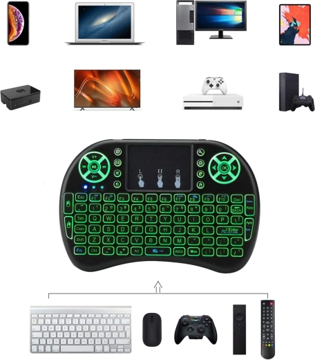 Iluminare de fundal RGB și Plug & Play