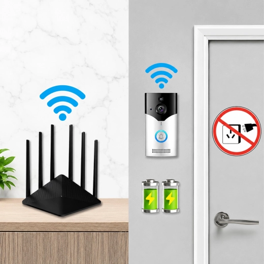Conexiune Wi‑Fi fără fir