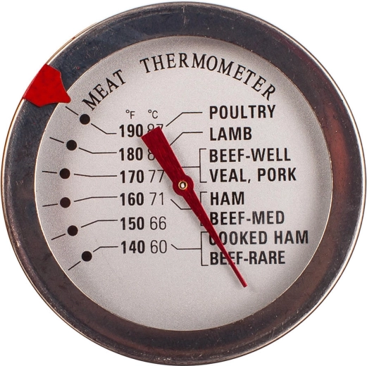 Interval larg 60–87 °C pentru gătit în siguranță