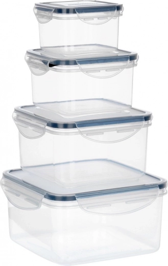 Patru dimensiuni practice pentru orice situație