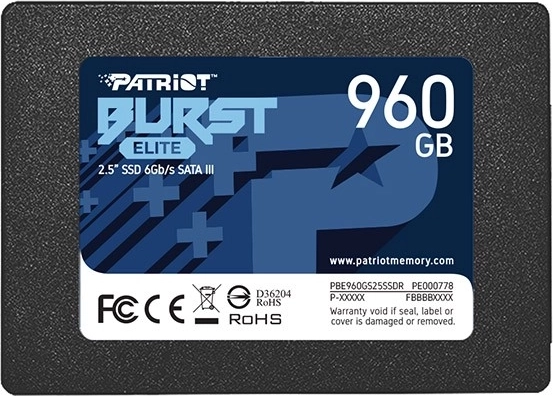 Capacitate de 960 GB pentru sistem și date