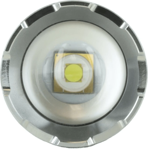 Zoom manual: floodlight și spotlight