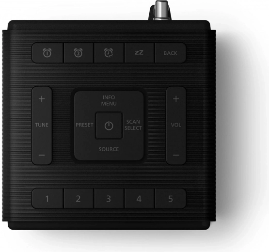 Operare ușoară, presetări și selectare rapidă