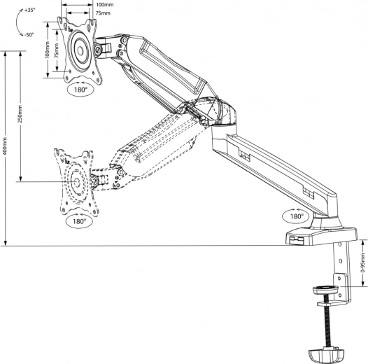 Poziționare flexibilă pentru ergonomie