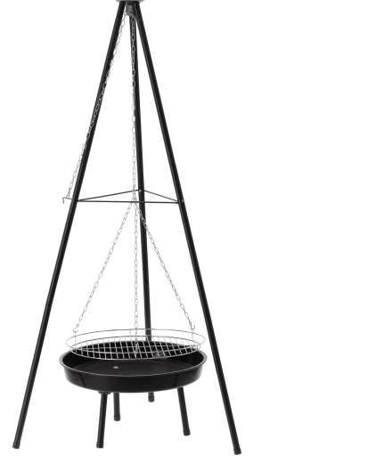 Control precis al temperaturii