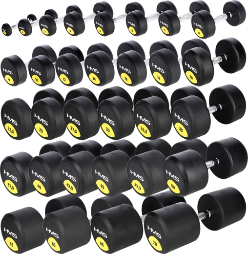 Marcaj clar al greutății