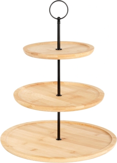 Trei niveluri pentru o prezentare perfectă