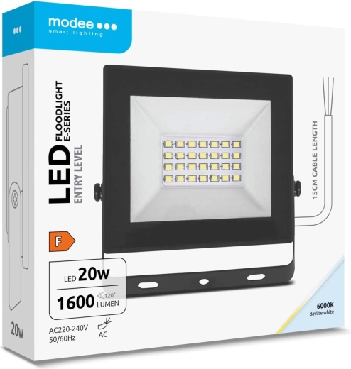 Acoperire largă de 120°