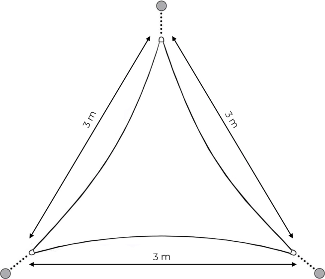 Dimensiune compactă, efect mare