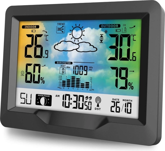Prognoză pe 12 ore și trend barometric