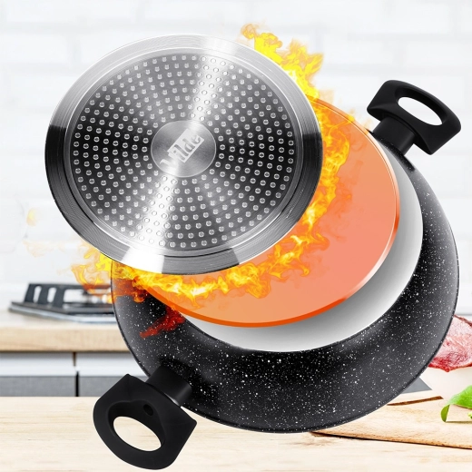 Distribuție uniformă a căldurii și bază pentru inducție