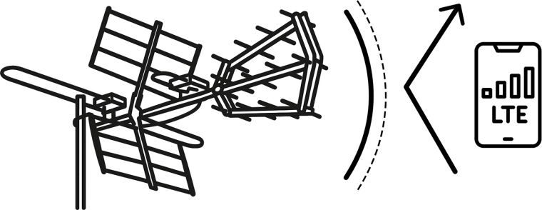 Recepție curată datorită filtrului LTE