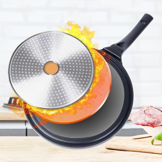 Încălzire rapidă și uniformă