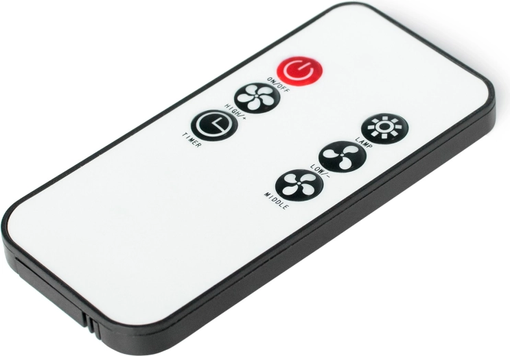 Telecomandă și control clar al puterii