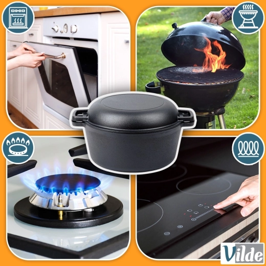 Compatibilă cu toate sursele de căldură