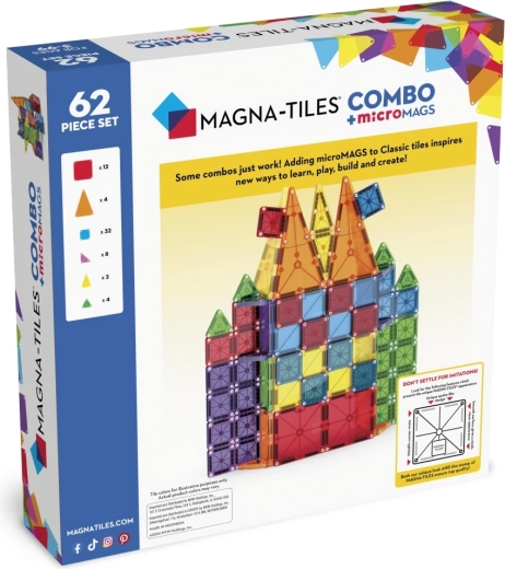Construcție sigură și compatibilitate între seturi