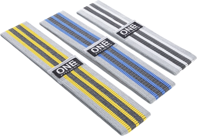 Trei niveluri de rezistență pentru progres rapid