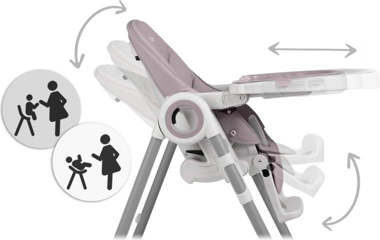 Reglare lină a înălțimii și 5 poziții ale spătarului
