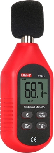 Eșantionare rapidă/lentă