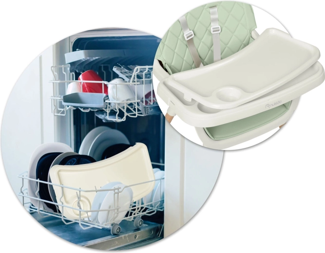 Curățare ușoară și întreținere igienică